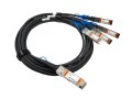 QSFP28_DAC_BREAKOUT_16_8
