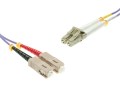 cable_156_om4_sc_duplex_lc_duplex1_1_1_37